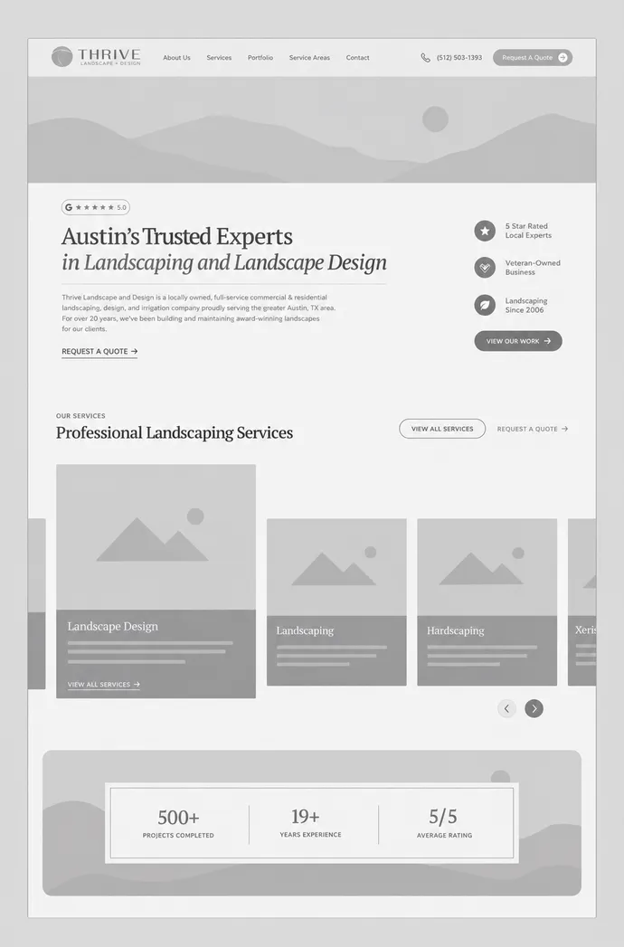 Wireframe of the Thrive Landscape & Design homepage